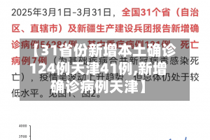 【31省份新增本土确诊124例天津41例,新增确诊病例天津】
