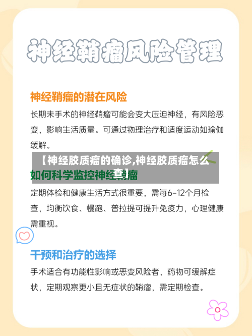 【神经胶质瘤的确诊,神经胶质瘤怎么查】
