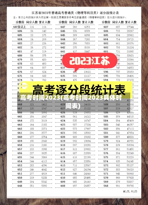 高考时间2023(高考时间2023具体时间表)