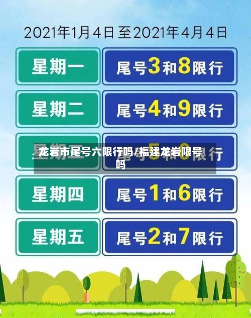 龙岩市尾号六限行吗/福建龙岩限号吗