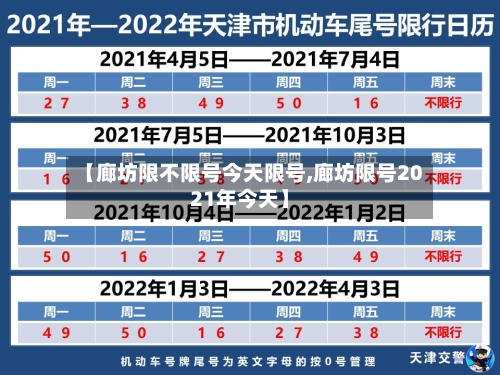【廊坊限不限号今天限号,廊坊限号2021年今天】