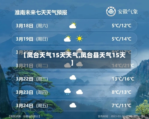 【凤台天气15天天气,凤台县天气15天】