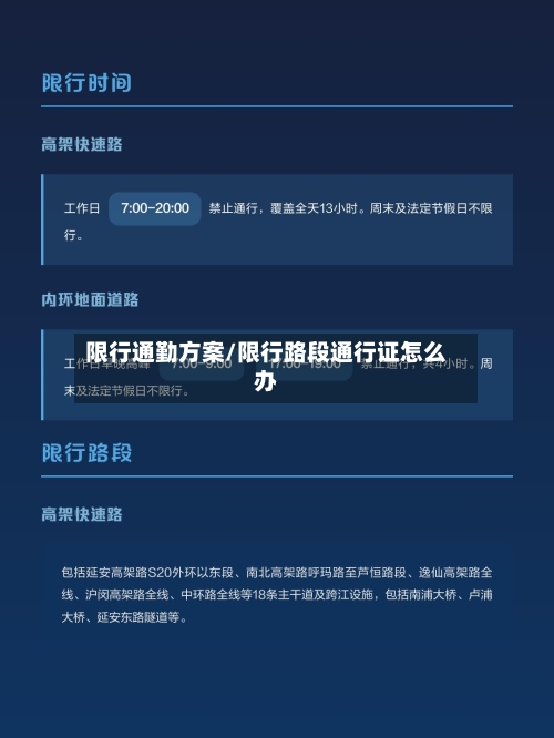 限行通勤方案/限行路段通行证怎么办