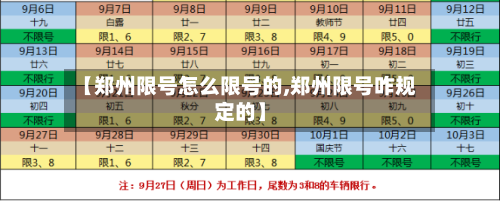 【郑州限号怎么限号的,郑州限号咋规定的】