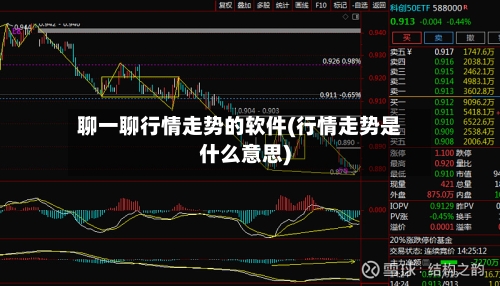 聊一聊行情走势的软件(行情走势是什么意思)