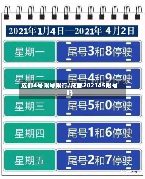 成都4号限号限行/成都202145限号吗