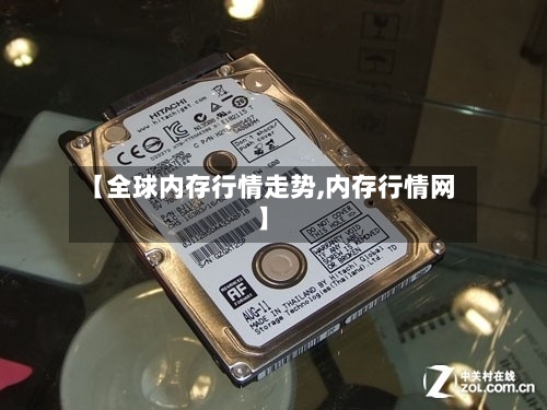 【全球内存行情走势,内存行情网】