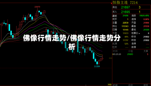 佛像行情走势/佛像行情走势分析