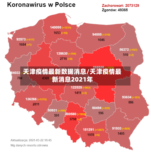 天津疫情最新数据消息/天津疫情最新消息2021年