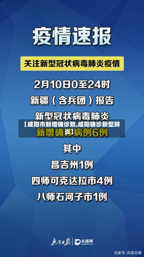 【咸阳市新增确诊数,咸阳确诊新型肺炎】