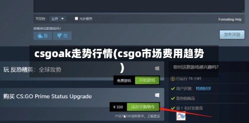 csgoak走势行情(csgo市场费用趋势)