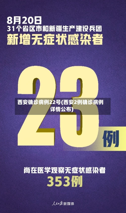 西安确诊病例22号(西安2例确诊病例详情公布)