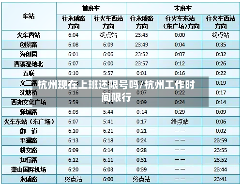 杭州现在上班还限号吗/杭州工作时间限行
