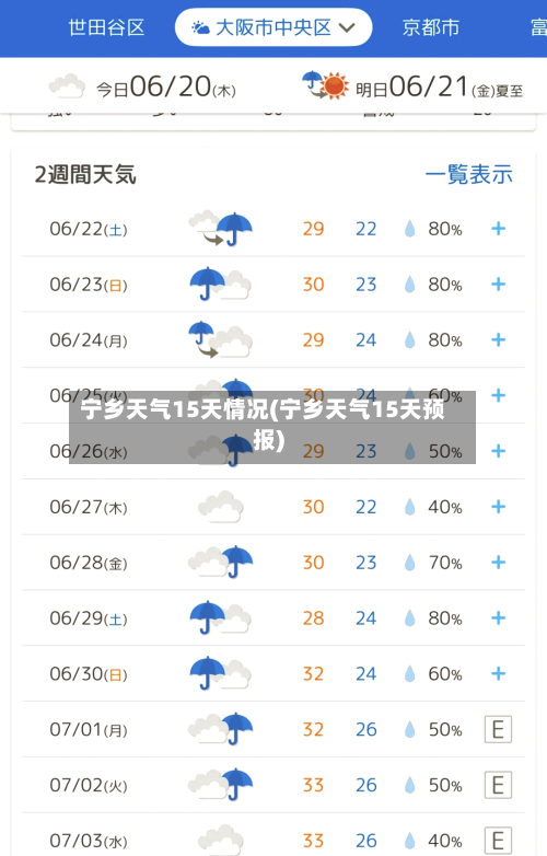 宁乡天气15天情况(宁乡天气15天预报)