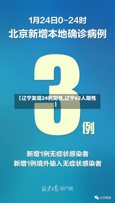 【辽宁发现24例阳性,辽宁62人阳性】