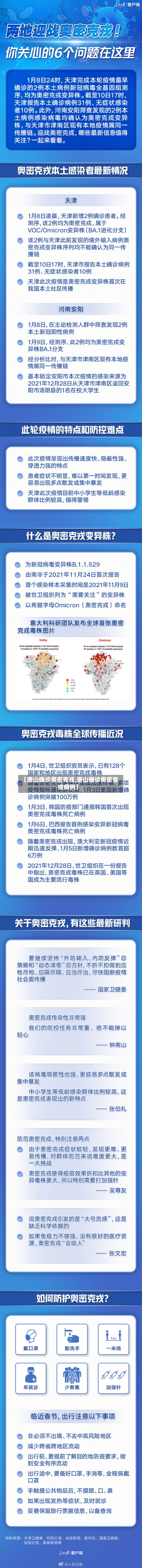 【唐山确诊奥密克戎,唐山确诊奥密克戎病例】