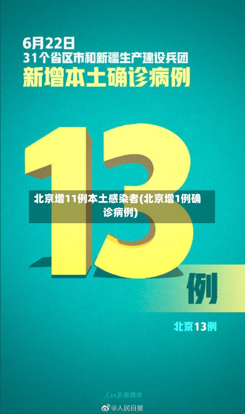 北京增11例本土感染者(北京增1例确诊病例)