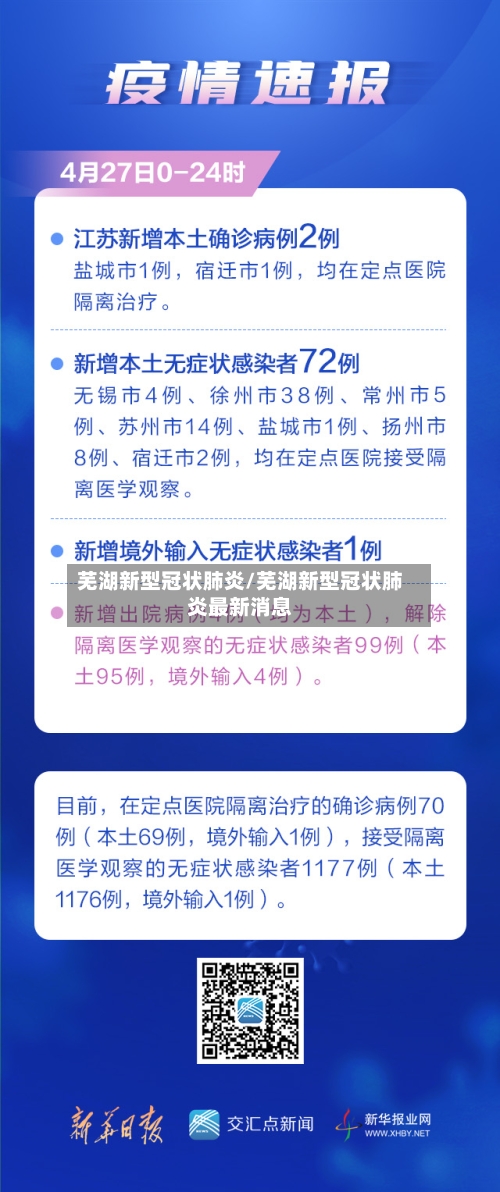 芜湖新型冠状肺炎/芜湖新型冠状肺炎最新消息