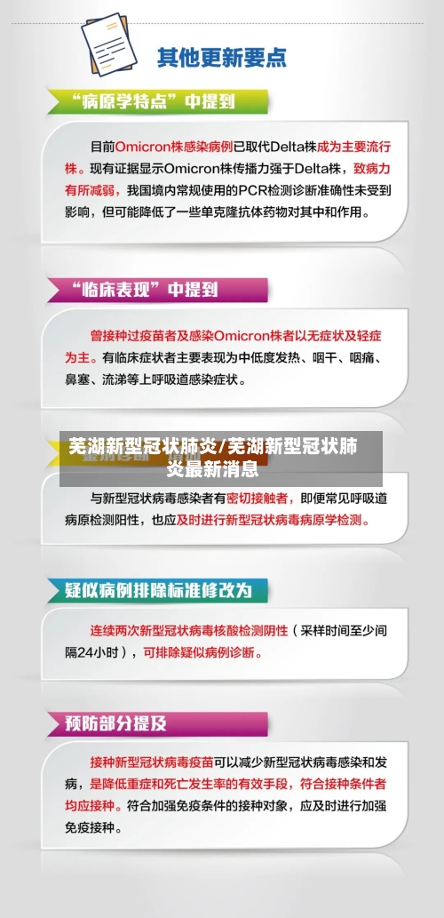 芜湖新型冠状肺炎/芜湖新型冠状肺炎最新消息
