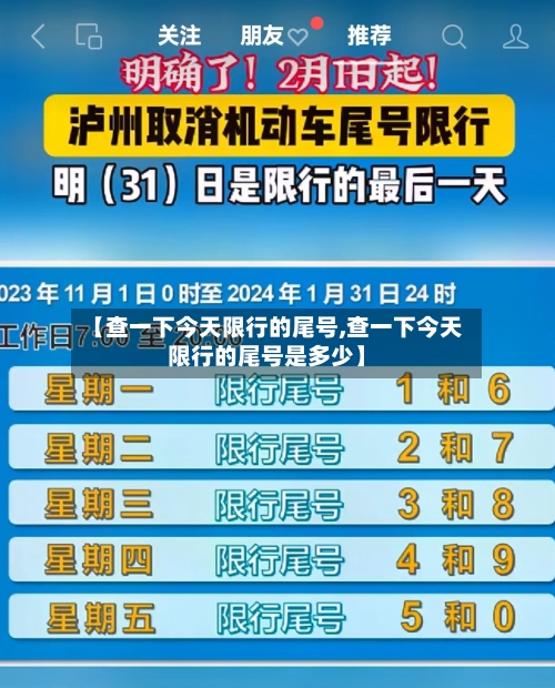 【查一下今天限行的尾号,查一下今天限行的尾号是多少】