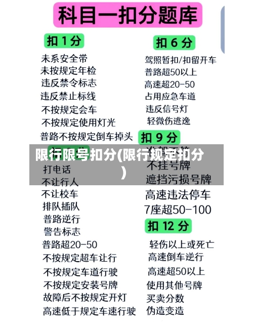 限行限号扣分(限行规定扣分)