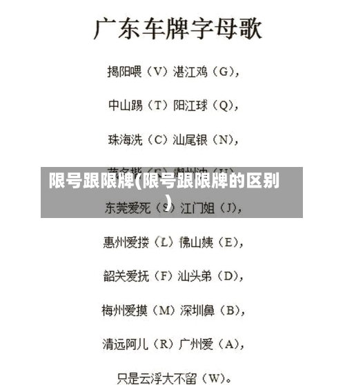 限号跟限牌(限号跟限牌的区别)