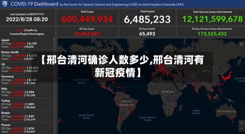 【邢台清河确诊人数多少,邢台清河有新冠疫情】