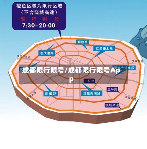 成都限行限号/成都限行限号App