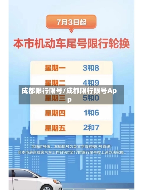 成都限行限号/成都限行限号App