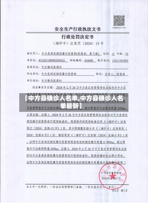【中方县确诊人名单,中方县确诊人名单最新】