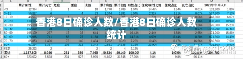 香港8日确诊人数/香港8日确诊人数统计