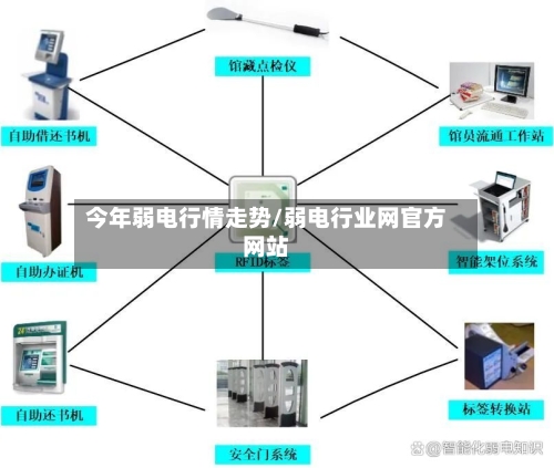 今年弱电行情走势/弱电行业网官方网站