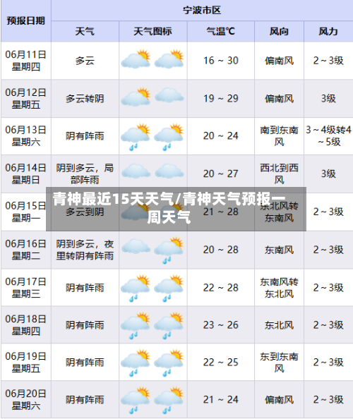 青神最近15天天气/青神天气预报一周天气