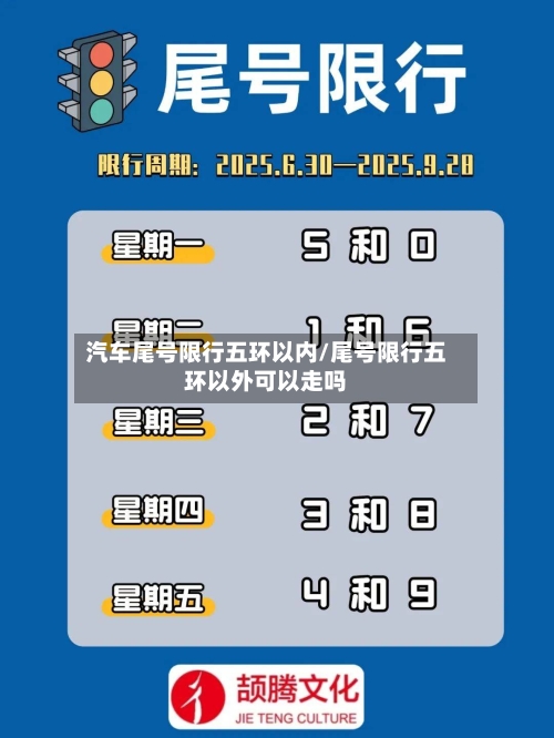 汽车尾号限行五环以内/尾号限行五环以外可以走吗