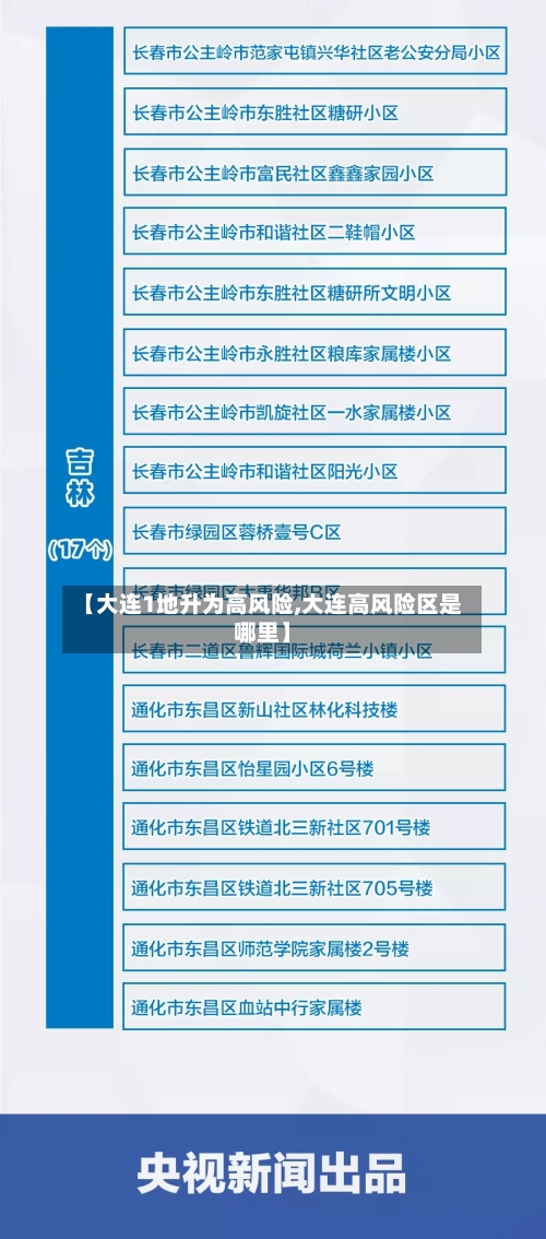 【大连1地升为高风险,大连高风险区是哪里】