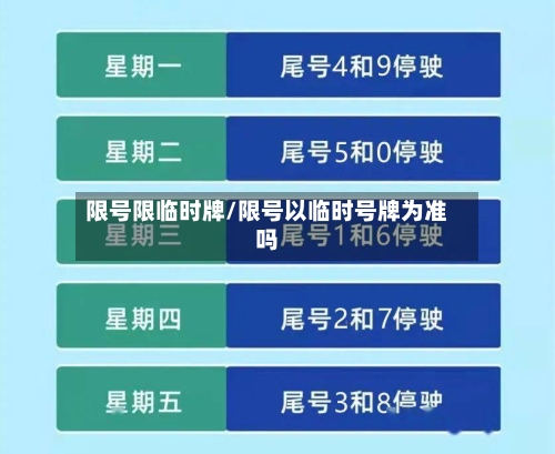 限号限临时牌/限号以临时号牌为准吗