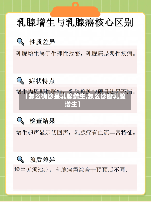 【怎么确诊是乳腺增生,怎么诊断乳腺增生】
