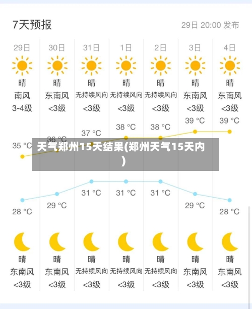 天气郑州15天结果(郑州天气15天内)