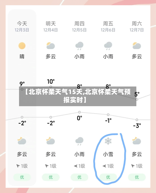 【北京怀柔天气15天,北京怀柔天气预报实时】