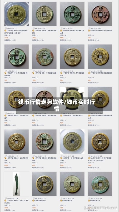 钱币行情走势软件/钱币实时行情