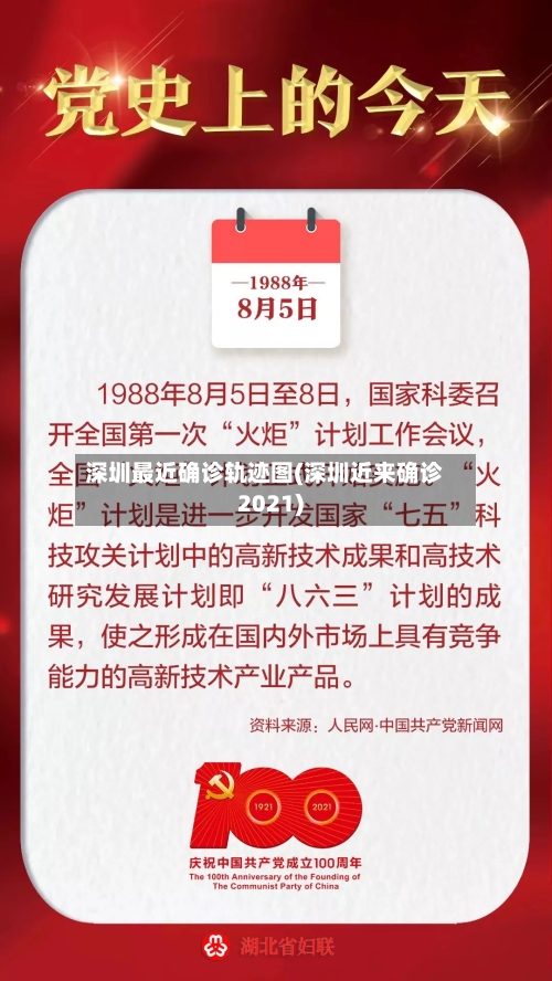 深圳最近确诊轨迹图(深圳近来确诊2021)