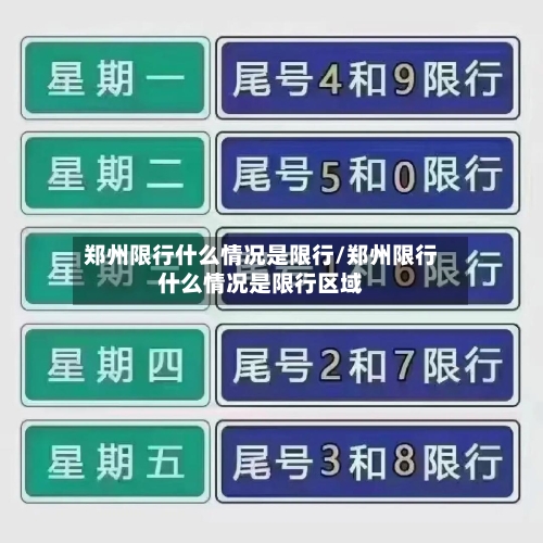 郑州限行什么情况是限行/郑州限行什么情况是限行区域