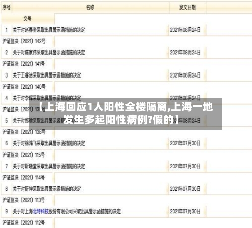 【上海回应1人阳性全楼隔离,上海一地发生多起阳性病例?假的】