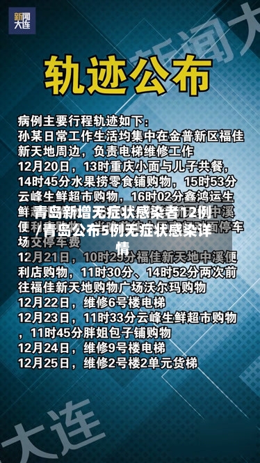 青岛新增无症状感染者12例/青岛公布5例无症状感染详情