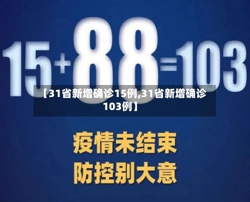 【31省新增确诊15例,31省新增确诊103例】