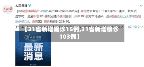 【31省新增确诊15例,31省新增确诊103例】