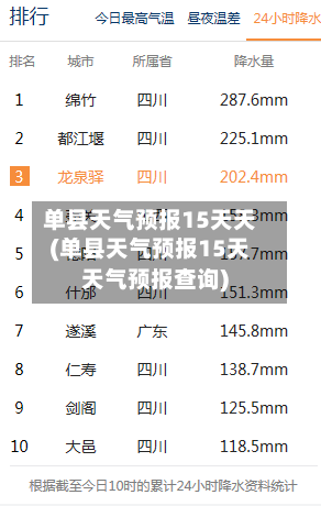 单县天气预报15天天(单县天气预报15天天气预报查询)