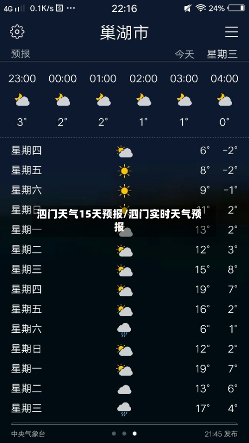 泗门天气15天预报/泗门实时天气预报