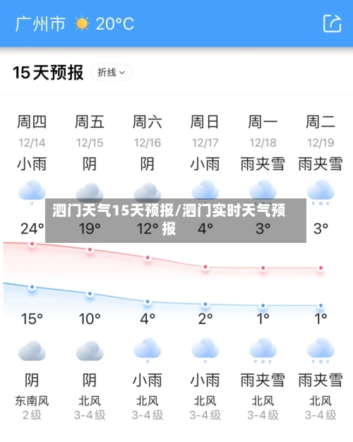 泗门天气15天预报/泗门实时天气预报