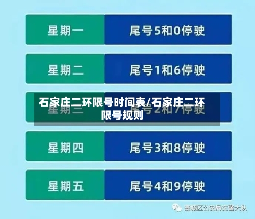 石家庄二环限号时间表/石家庄二环限号规则